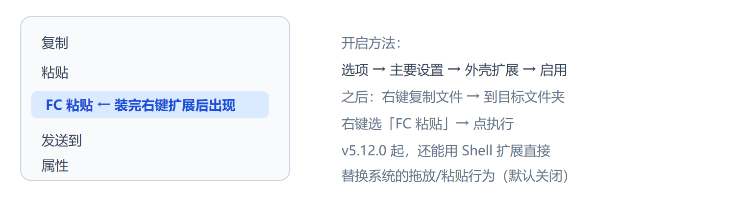 右键扩展示意