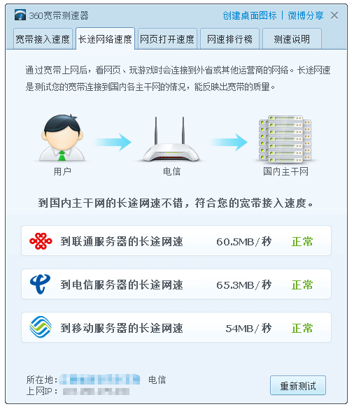 360宽带测速器最新独立版v5.1.1.1430，极速测速无需安装360全家桶！