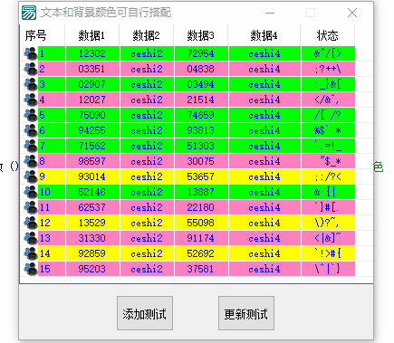 易语言超级列表框置行列色，修改不闪烁版本源码免费下载